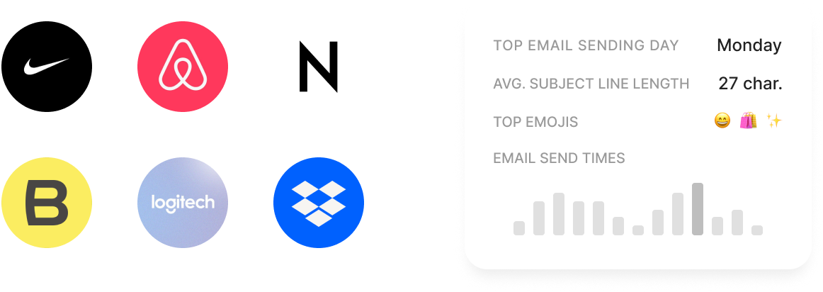 Competitor Analysis